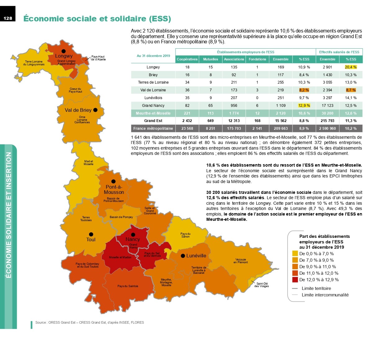 cartographie données ESS CD 54